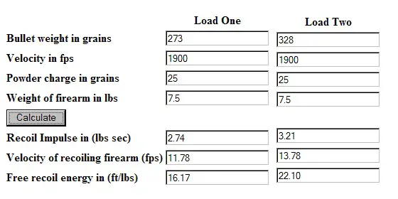 20 Gauge Slug Recoil Chart