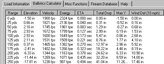 Black Powder Caliber Chart